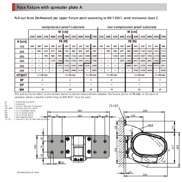 Buy Markilux 6000 Full Cassette Awning Retractable Awnings Awnings